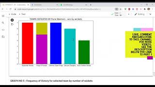 IP Project in Python| Indian Premier League | Informatics Practices | Python Project | IPL - Part 2