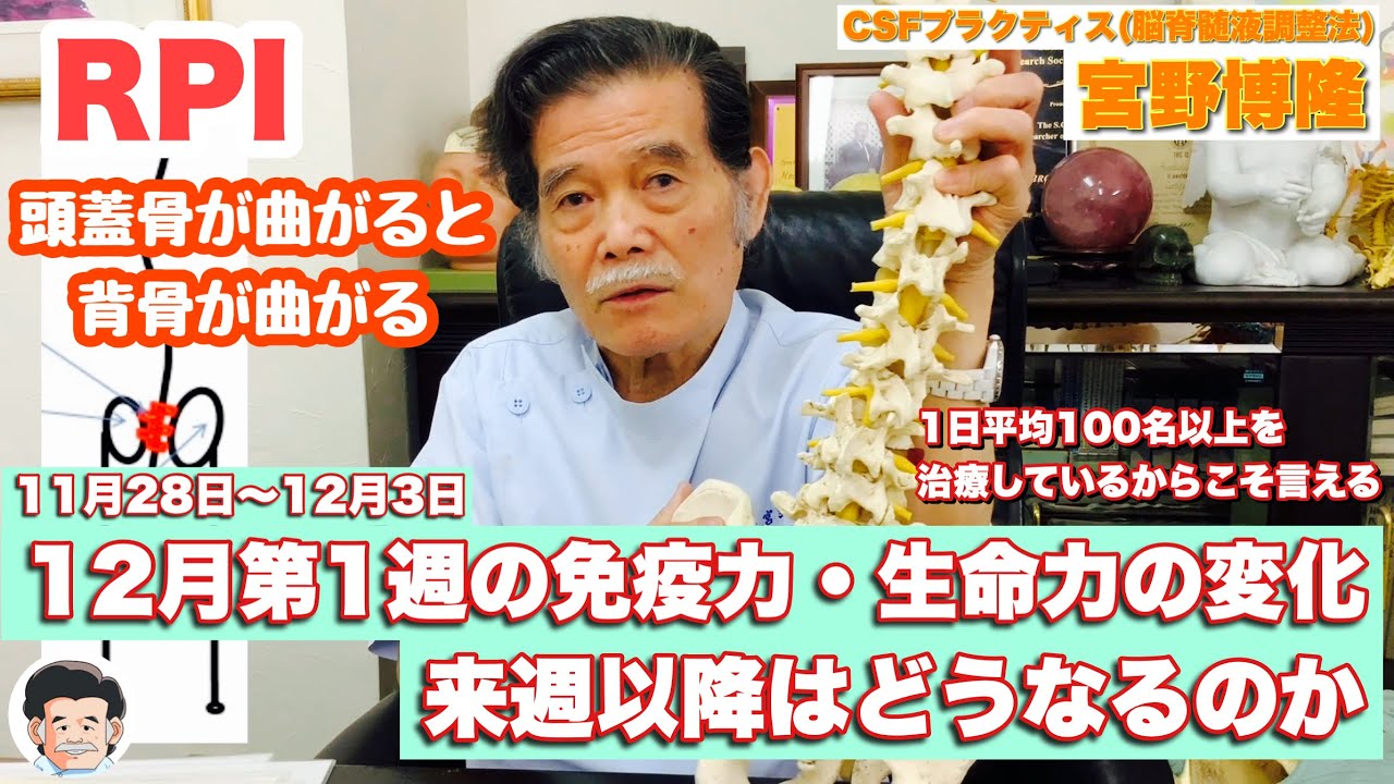 12月第1週(11/28〜12/3)の免疫力・生命力の変化‼︎ 【宮野博隆】CSF