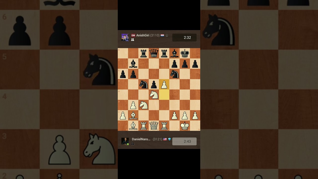 How to play chess game 14267
