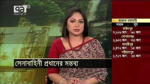 দেশের যে কোনো প্রয়োজনে সেনাবাহিনীকে প্রস্তুত থাকার আহবান | News | Ekattor TV