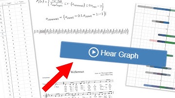 Making Music In Desmos