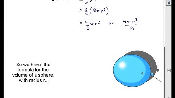 MFM1P U6L7 Volume of a Sphere