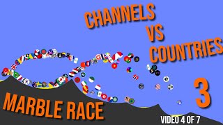 Channels VS. Countries 3 - Marble Race - Video 4 of 7 - Algodoo