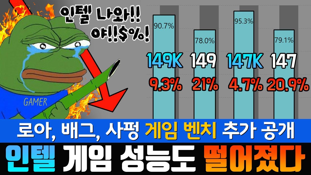 야 인텔!!!! 니네 대기업 맞냐?!
