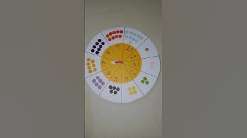 Number wheel for kids math project#numberwheel#mathproject