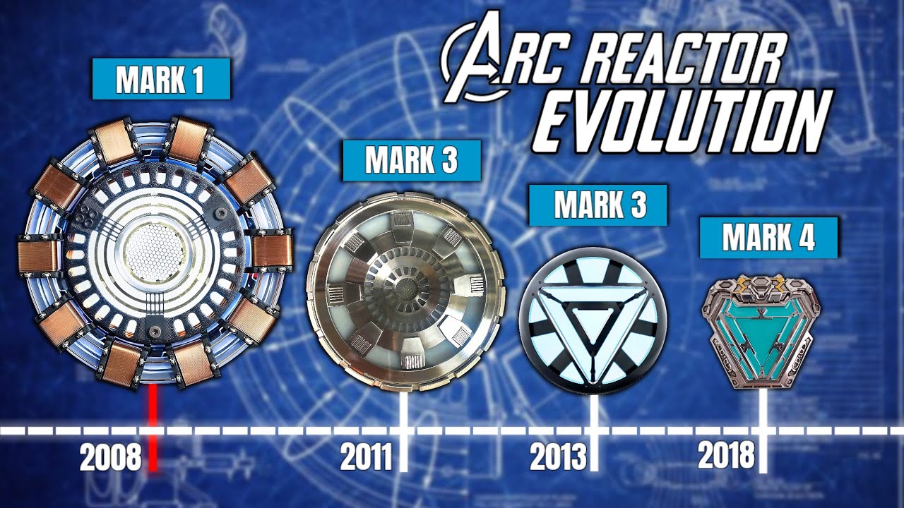 Дуговой реактор: объяснение | История и эволюция дугового реактора в киновселенной Marvel 