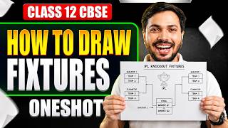 How to Draw Fixtures (Knockout, League & Combination Tournament) Class 12 CBSE 2026-27 🔥