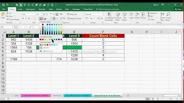 Countblank function example in excel