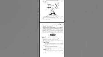 ISC class12 semister 2 Biology oswal sample paper.