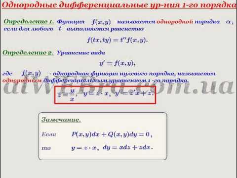 Однородные ду первого порядка примеры