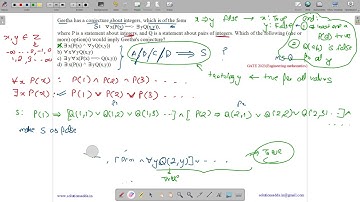 GATE 2023 | EM | PROPOSITIONAL LOGIC | GATE TEST SERIES | SOLUTIONS ADDA | EXPLAINED BY VIVEK
