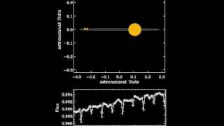 HD 181068 Light Curve