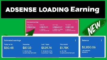 Adsense Loading Trick | How to do Adsense loading | Adsense loading Kaise Kare