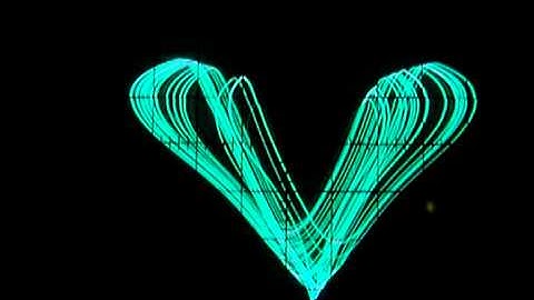 Heart of Lorenz
