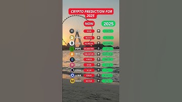 🚀🔥Top Crypto Predictions For 2025 | Xrp News Today |  #shorts #shortsviral #shortvideos