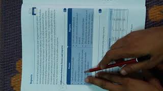 (Part - 24) Difference Between Forms and Reports (Ch 2 Queries ,Forms and Reports in MS Access 2013)