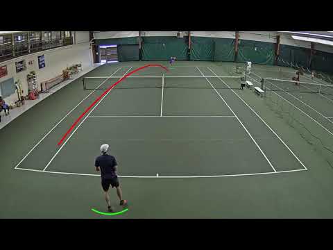 Real time tracking of tennis ball, line-calls and players. Visit us at www.track.tennis