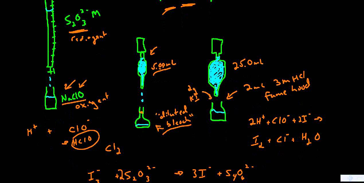 Analysis Of A Commerical Bleach Lab YouTube