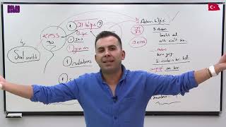 2025 Türkçe Derse Giriş Aker Kartal