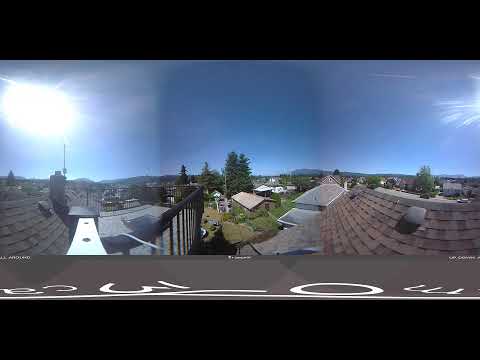 Live Alberniweather Outdoor 360º Webcam