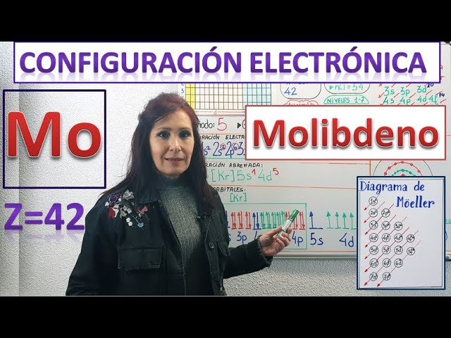 ⚛CONFIGURACIÓN ELECTRÓNICA DEL MOLIBDENO Z=42 ⚛DIAGRAMA DE ORBITALES  ⚛DIBUJO DEL ÁTOMO DE MOLIBDENO - YouTube