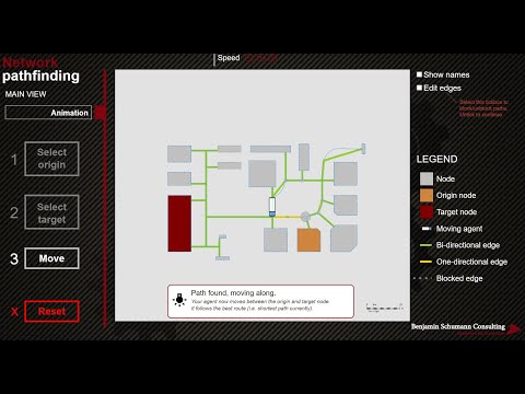 Agent-based AnyLogic networks