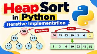 33: Heap Sort Program in Python | Iterative Implementation with Max Heap & Heapify