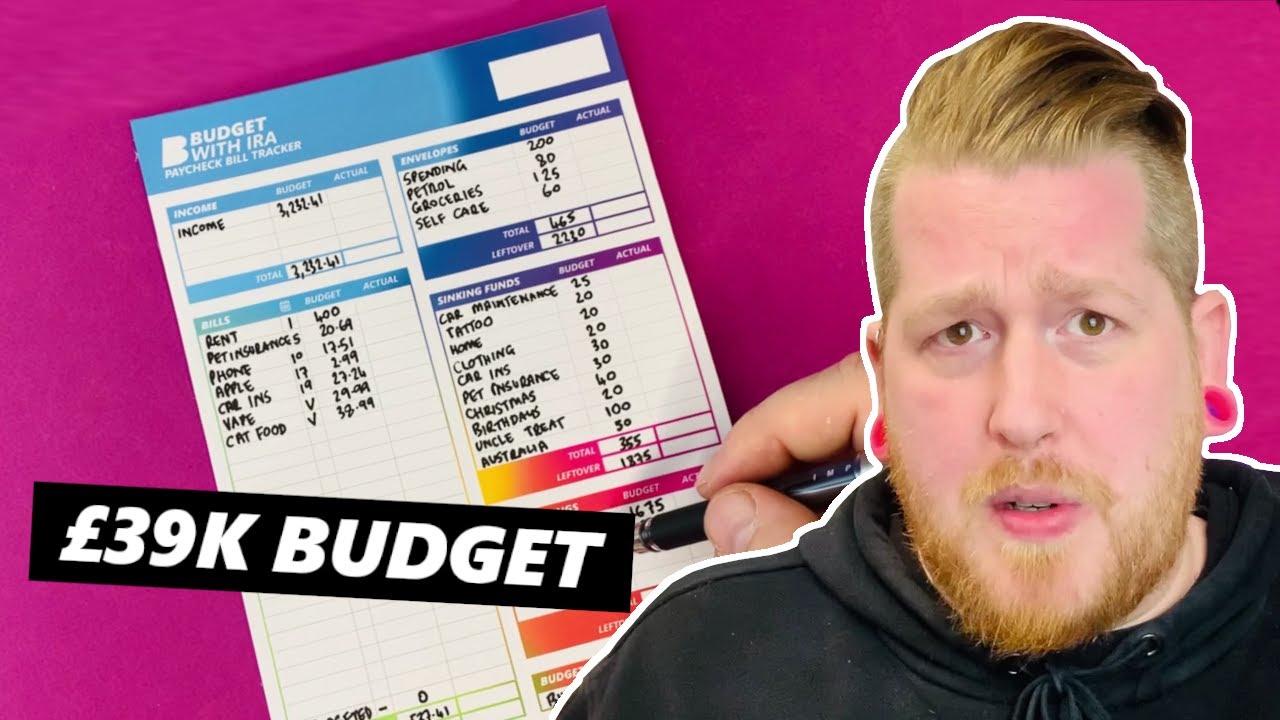 My Ideal Budget | What Happens When Jake Moves to Australia? | Budget with Ira