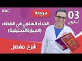 الجداء السلمي في الفضاء العبارة التحليلية