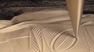 Famous Sand Pendulum Net Worth