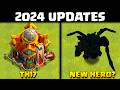 Update Information for 2024 and My Wishlist!