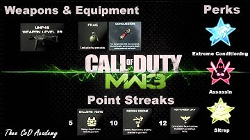 The Best MW3 Stealth Classes