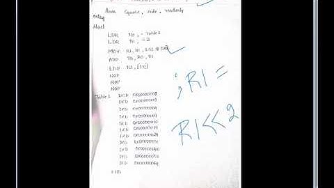 MES lab square of a given number