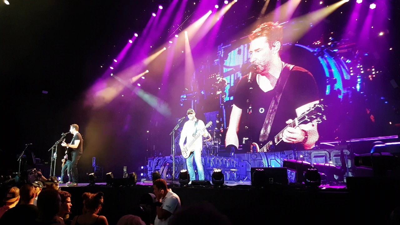 Nickelback This Afternoon YouTube