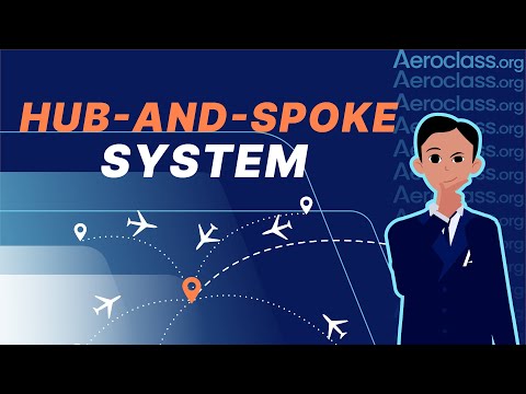 Hub And Spoke System In Airline Industry Aeroclass Lessons