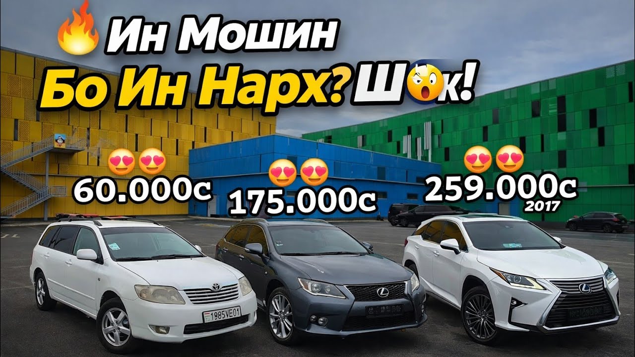 😱 Нархҳое, ки Бозорро Ларзонд! 😱 Инхел Нарх Бори Аввал!