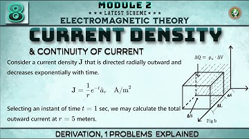 8 Current  Density 1 Problem solved Explained Module 2 4th Sem Electromagnet theory ECE 2022 Scheme