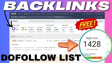 Dofollow Backlinks List 2025