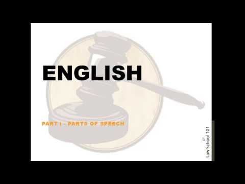 CLAT English- Grammar Parts of Speech