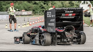 FS Alpe Adria 2024 charged by Rimac |  Aftermovie