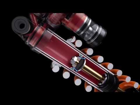 FOX X2 SHOCK TECHNOLOGY EXPLAINED – FOX FACTORY, INC.