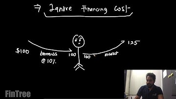 CFA Level II - Corporate Finance - Capital Budgeting Part I