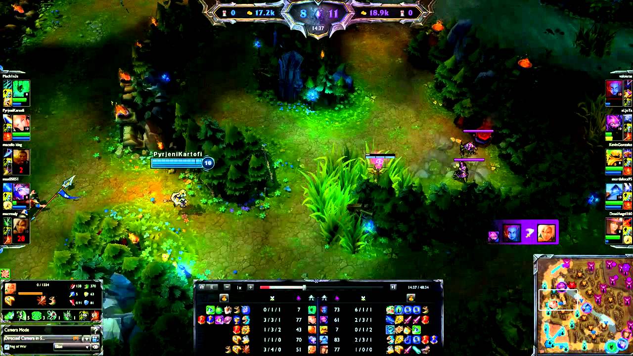 Lux insane kill League Of Legends