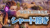 Gtx 1080 Ti Horizon Zero Dawn Ryzen 5 3600 2160p 1440p 1080p Youtube