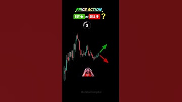 ♻️ Buy or Sell?  Price Action Strategy ✅ #chartpatterns #candlestick #trading #forex #shorts