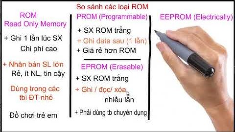 So sánh rom và phần mềm