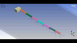 Celebrity Numerical Modeling of Tsunami Damage on Floating Pontoons with Nami-Dance Data (Ansys AQWA) Net Worth