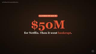 Details Blockbuster: The $50 Million Netflix Deal That Killed a $6 Billion Giant Guide