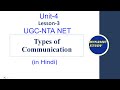 Types of Communication for NET Lesson-3