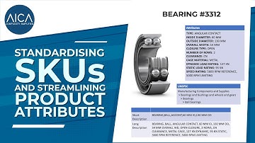 AICA Agentic AI for SKU Standardisation | Automate Product Data Creation & Attribute Mapping